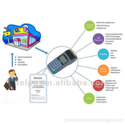 All-in-one Handheld POS, Supports Barcode Scanner, Fingerprint, Smart Card Reader